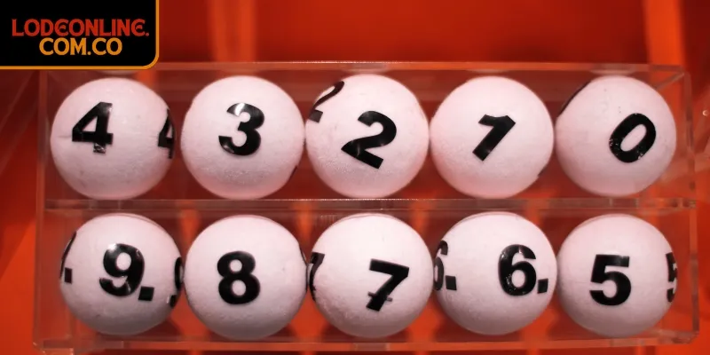 Phát hiện những con số tiềm năng chuẩn bị xuất hiện trong quá trình